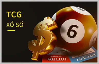 Tiền thưởng chào mừng tại Choang Casino