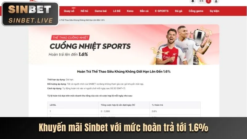Ưu đãi chào mừng choang casino